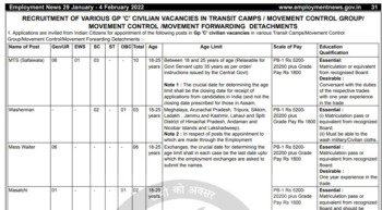 TRANSIT Camps Recruitment 2022 41 Group C Vacancies PuzzlesHuB