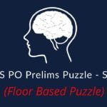 Puzzle Set 1 ~ IBPS PO Prelims (Floor Based)