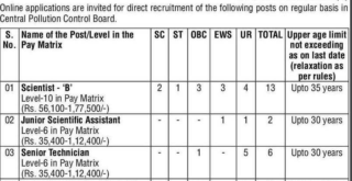 CPCB Recruitment 2020