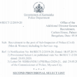 Karnataka State Police SI ~ 2nd Provisional List