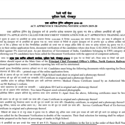 RRC North Eastern Railway Result 2020