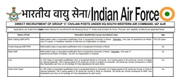 Join Indian Air Force Group C Recruitment 2021