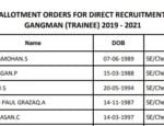 TNEB Gangman Selection List 2021