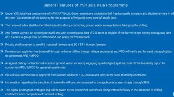AP YSR Jala Kala Scheme 2021
