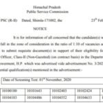 HPPSC Tehsil Welfare Officer Result 2021