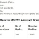 MSCWB Assistant Grade 2 Syllabus 2021