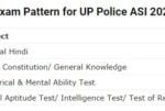 UP Police ASI Syllabus 2021