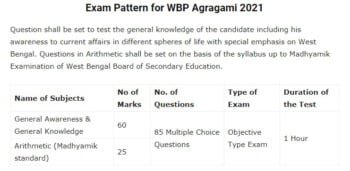WBP Agragami Syllabus 2021