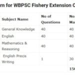 WBPSC Fishery Extension Officer Syllabus 2021
