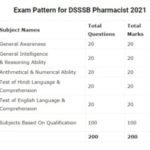 DSSSB Pharmacist Syllabus 2021