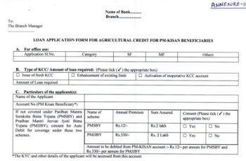 Kisan Credit Card Yojana 2021