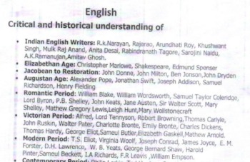 SSA Punjab Master Cadre Teacher Syllabus 2021