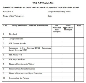 AP YSR Navasakam Scheme