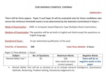CSIR CMC Technical Officer Syllabus 2021