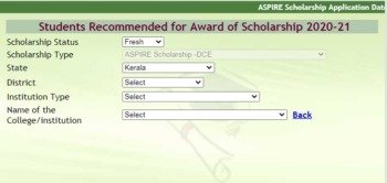 Kerala Scholarship 2021