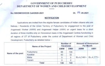 Puducherry Anganwadi Recruitment 2021