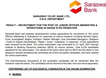 Saraswat Bank Junior Officer Exam Result 2021