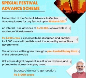 Special Festival Advance Scheme