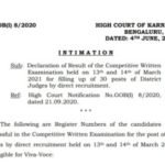 Karnataka High Court District Judge Result 2021