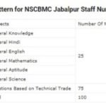 NSCBMC Jabalpur Staff Nurse Syllabus 2021