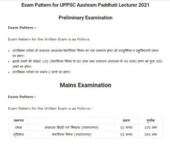 UPPSC Aashram Paddhati Lecturer Syllabus 2021