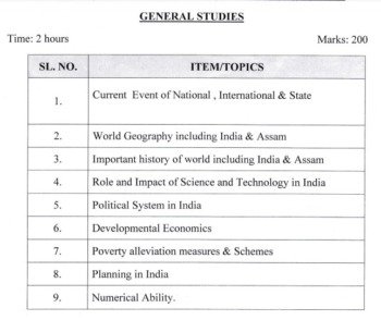 APSC Assistant Research Officer Syllabus 2021