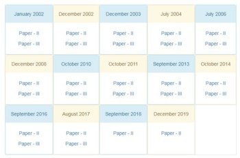 GSET Previous Year Papers