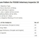 PSSSB Veterinary Inspector Syllabus 2021