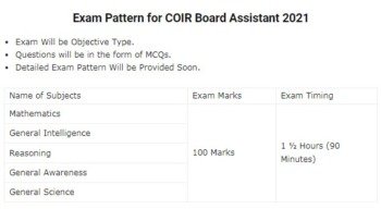 COIR Board Assistant Syllabus 2021