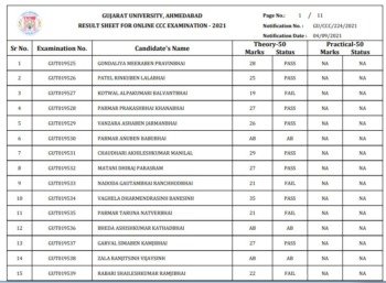 Gujarat University CCC Result 2021