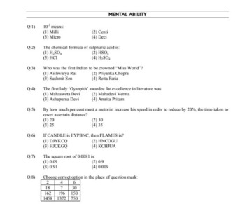 MP Vyapam Block Extension Officer Previous Year Papers