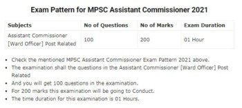 MPSC Assistant Commissioner Syllabus 2021