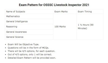 OSSSC Livestock Inspector Syllabus 2021