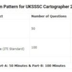 UKSSSC Cartographer Syllabus 2021