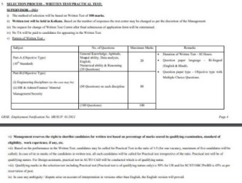 GRSE Supervisor Syllabus 2021