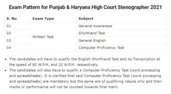 Punjab Haryana High Court Stenographer Syllabus 2021