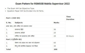 RSMSSB Mahila Supervisor Syllabus 2022