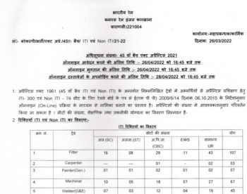 Banaras Locomotive Works Recruitment 2022