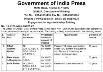 Government of India Press Recruitment 2022