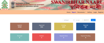 Assam Swanirbhar Naari Scheme 2022