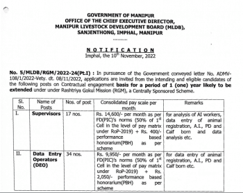 MLDB Recruitment 2022