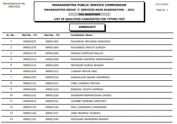MPSC Tax Assistant Mains Result 2022