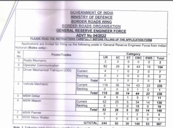 BRO Recruitment 2023
