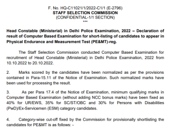 Delhi Police HC Ministerial Result 2022