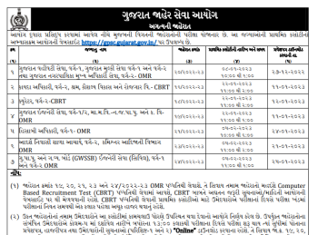 GPSC Civil Services Admit Card 2022