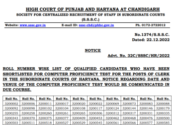 Haryana Punjab High Court Clerk Result 2022