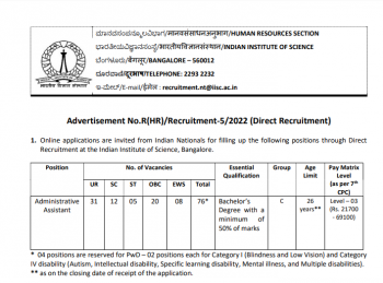 IISC Bangalore Recruitment 2023