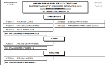 MPSC Group C Result 2022