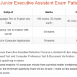 Odisha Junior Executive Assistant Syllabus 2023