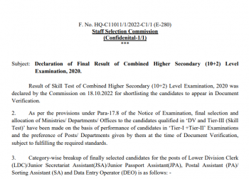 SSC CHSL Final Result 2020